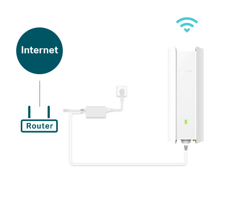 TP-Link EAP650-Outdoor Access Point